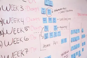 Image related to what to build first: scoping a custom internal tool without boiling the ocean