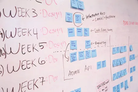 Image related to agile vs. waterfall: choosing the right development methodology for your project