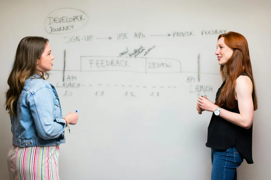 Digital Transformation Through Custom API Integration: Connecting Your Business Ecosystem
