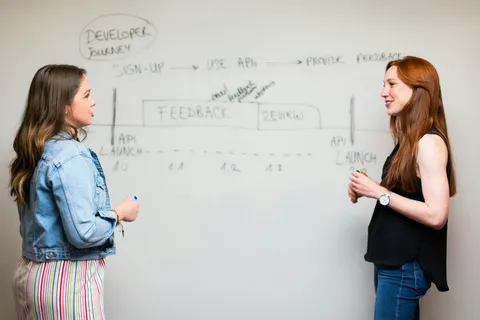 Image about digital transformation through custom api integration: connecting your business ecosystem